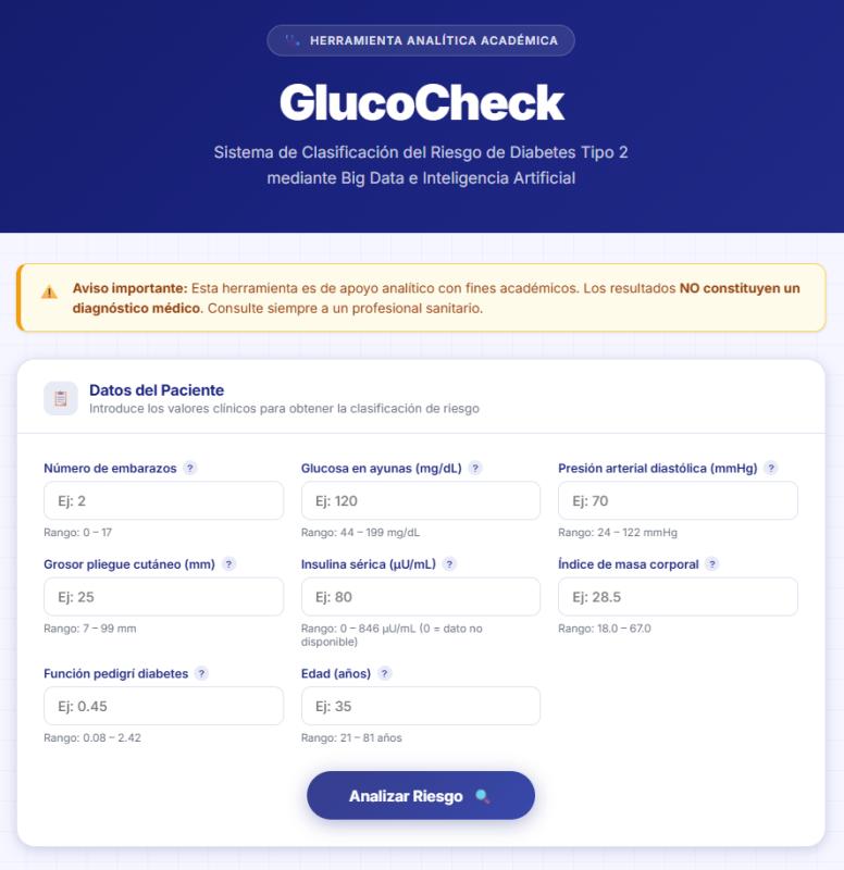 GlucoCheck · Clasificador del riesgo de Diabetes tipo 2